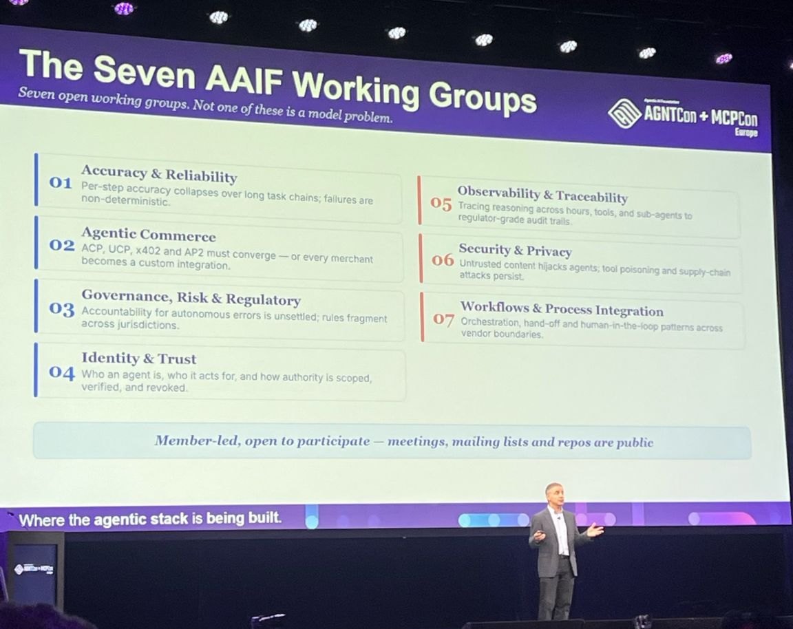 Mazin Gilbert on stage at MCP Con Amsterdam in front of the seven AAIF working groups slide